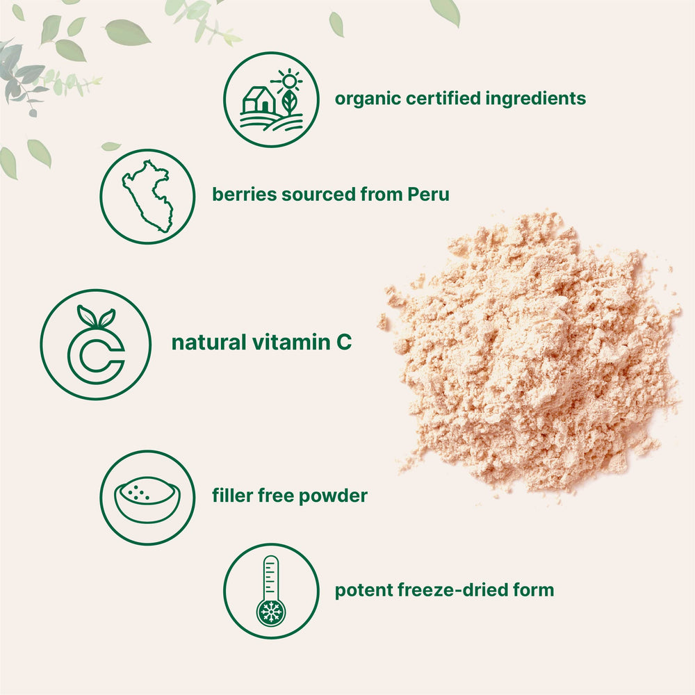 Micro Ingredients Camu Camu powder mixed into smoothie for vibrant color