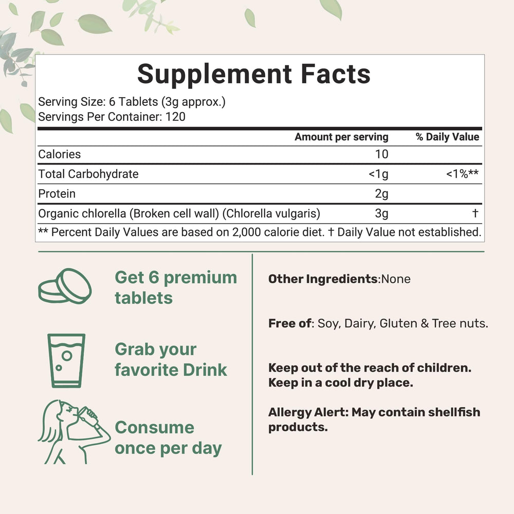 Micro Ingredients chlorella tablets bottle top, easy daily supplement
