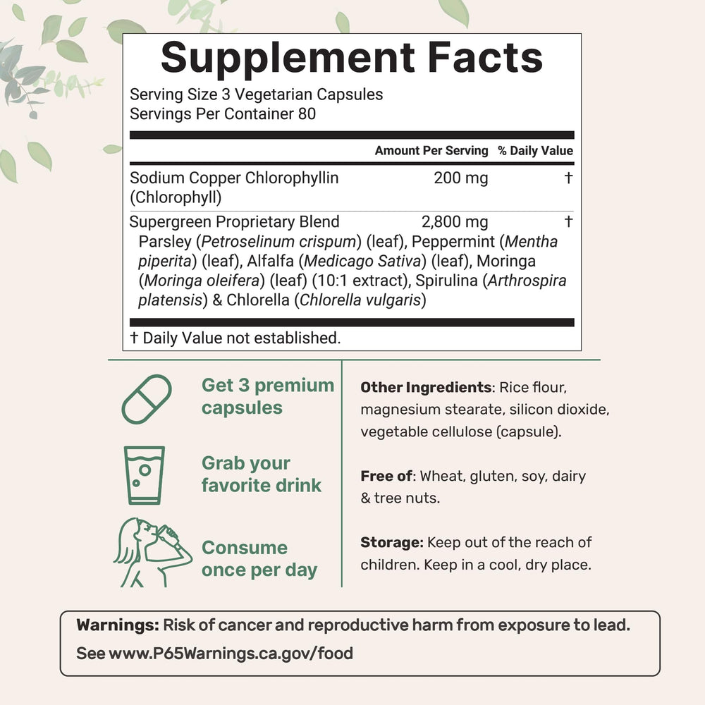 Micro Ingredients Chlorophyll Super Greens Complex capsules close-up highlighting 3,000mg per serving