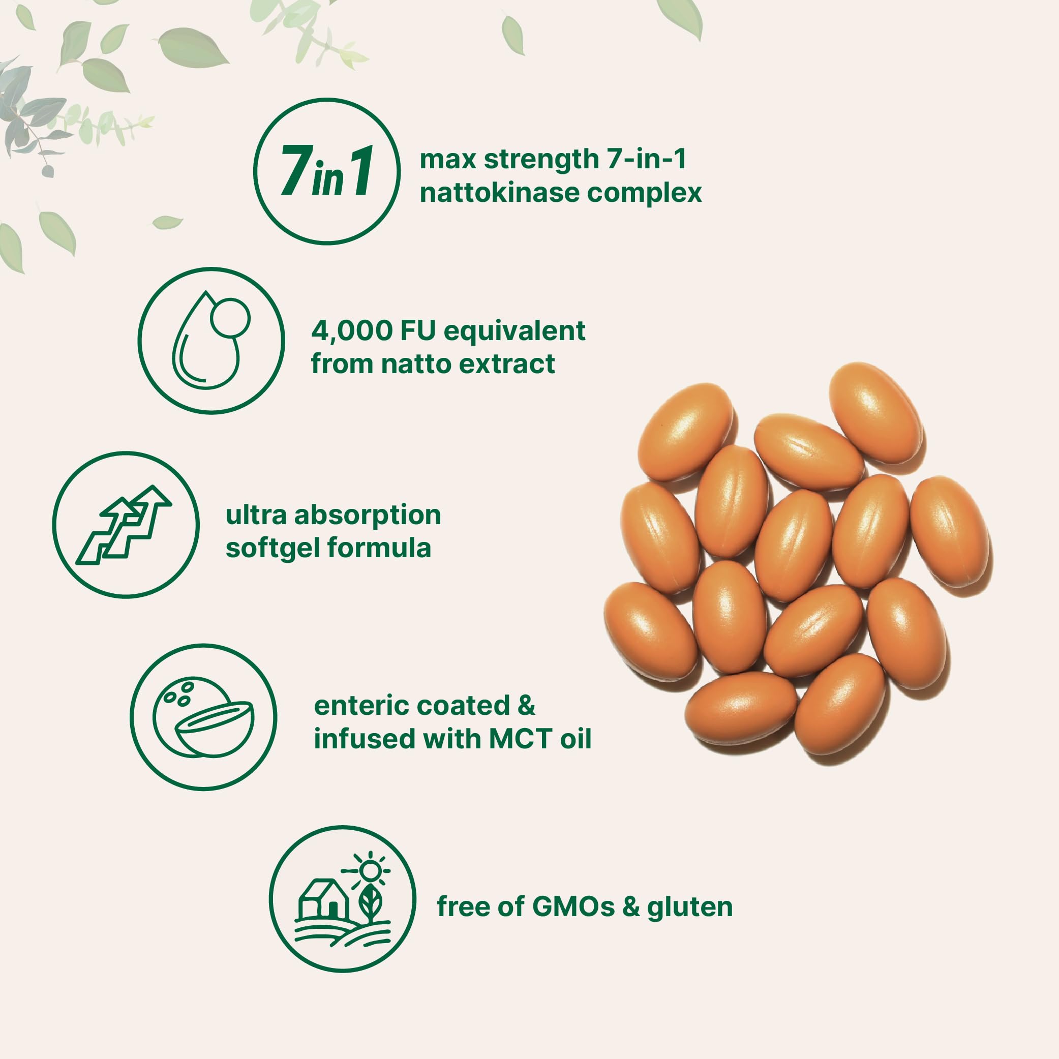 Label highlights CoQ10 turmeric ginger blend on Micro Ingredients bottle