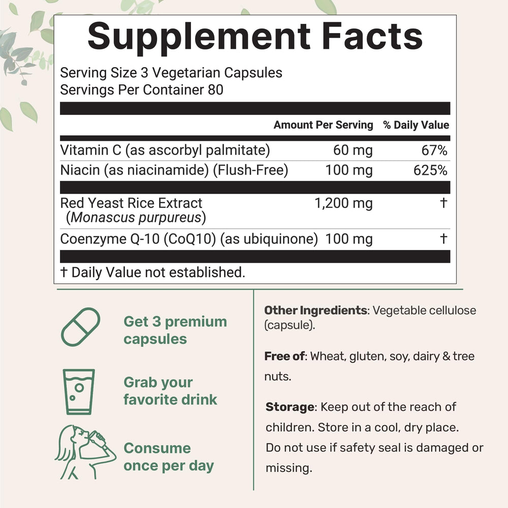 Micro Ingredients CoQ10 capsule label emphasizes antioxidant support