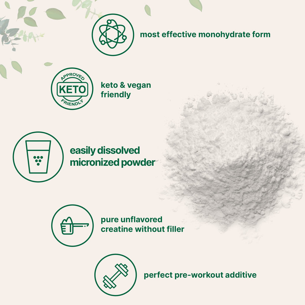 Unflavored Micro Ingredients creatine blends into any beverage