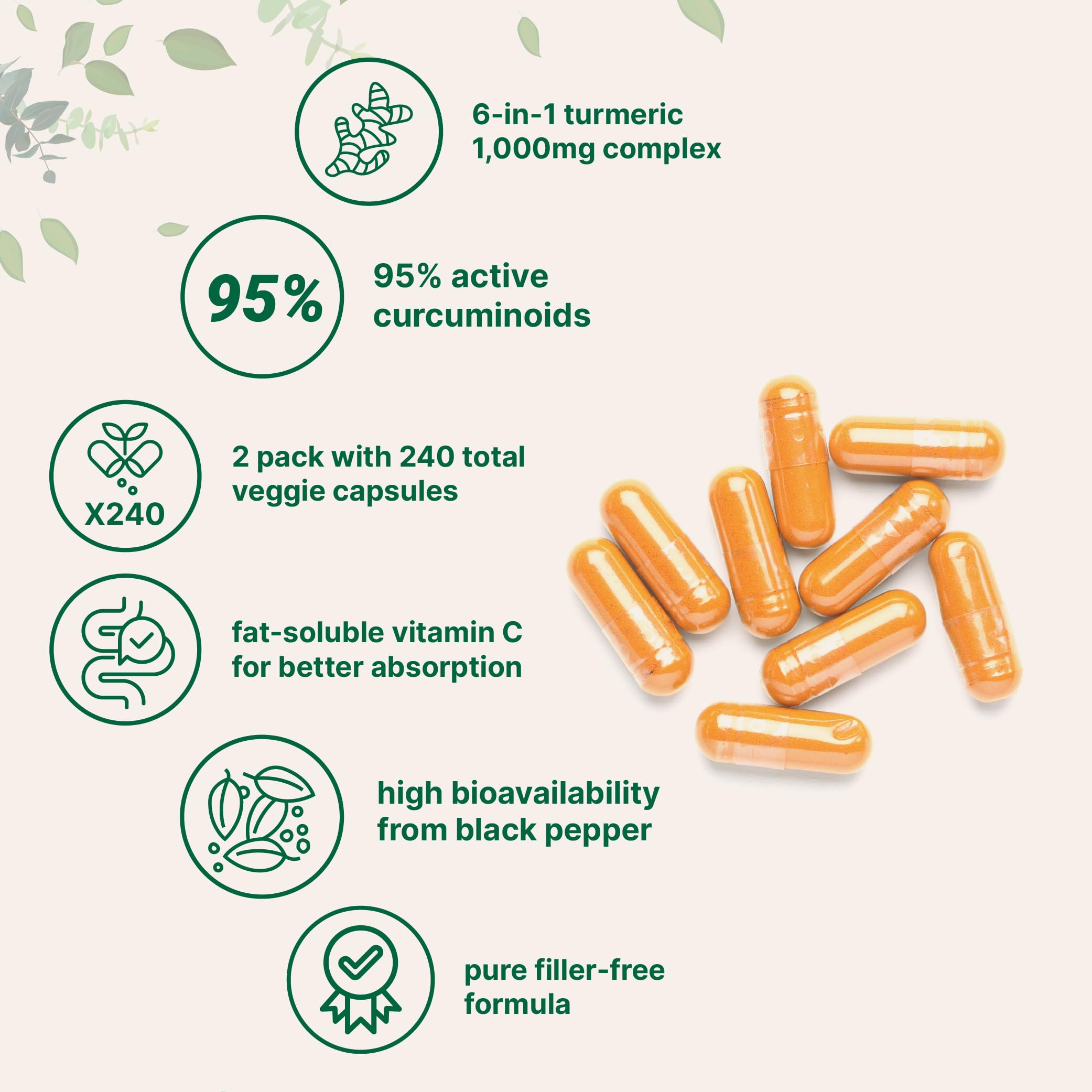 Micro Ingredients label notes 95% active curcuminoids for potency