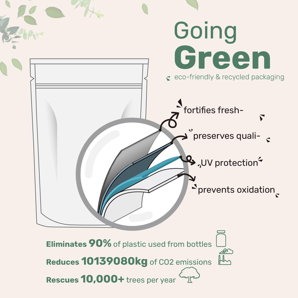 Detail of the 180-count pouch label and potency information