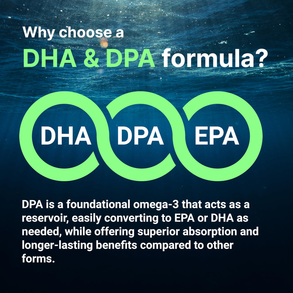 Micro Ingredients DHA DPA softgels support heart and brain health with plant-based oil.