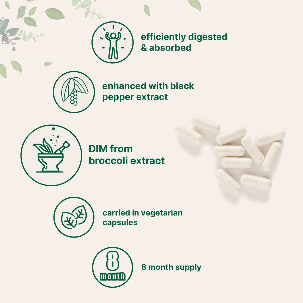 Micro Ingredients DIM Active bottle with broccoli extract symbol highlighting natural energy and potency