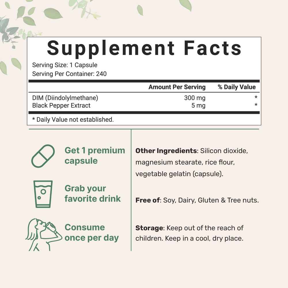 Micro Ingredients DIM Active capsules close-up showing vegetarian capsules for easy daily use