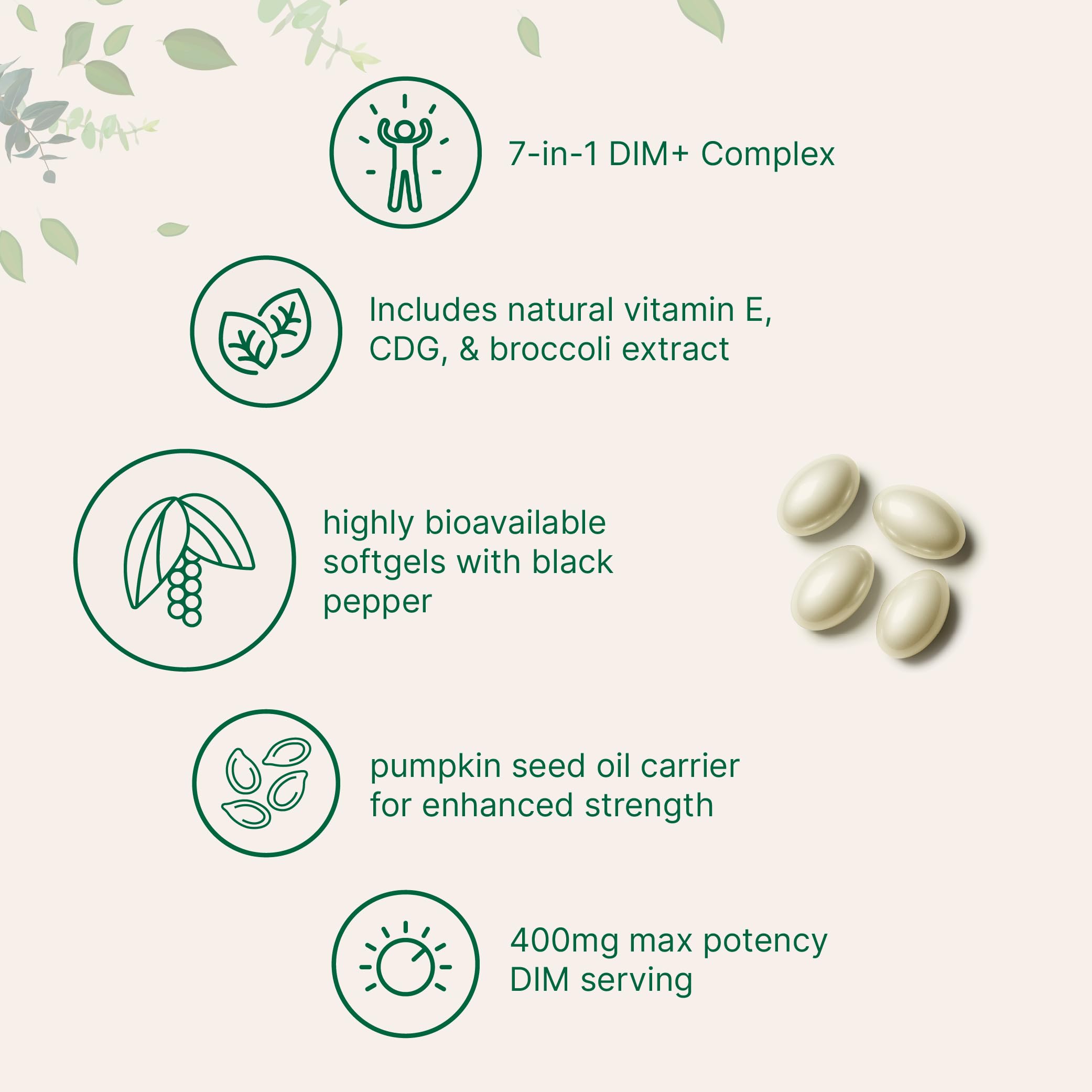 Close-up of DIM+ capsules showing smooth texture and easy daily dose