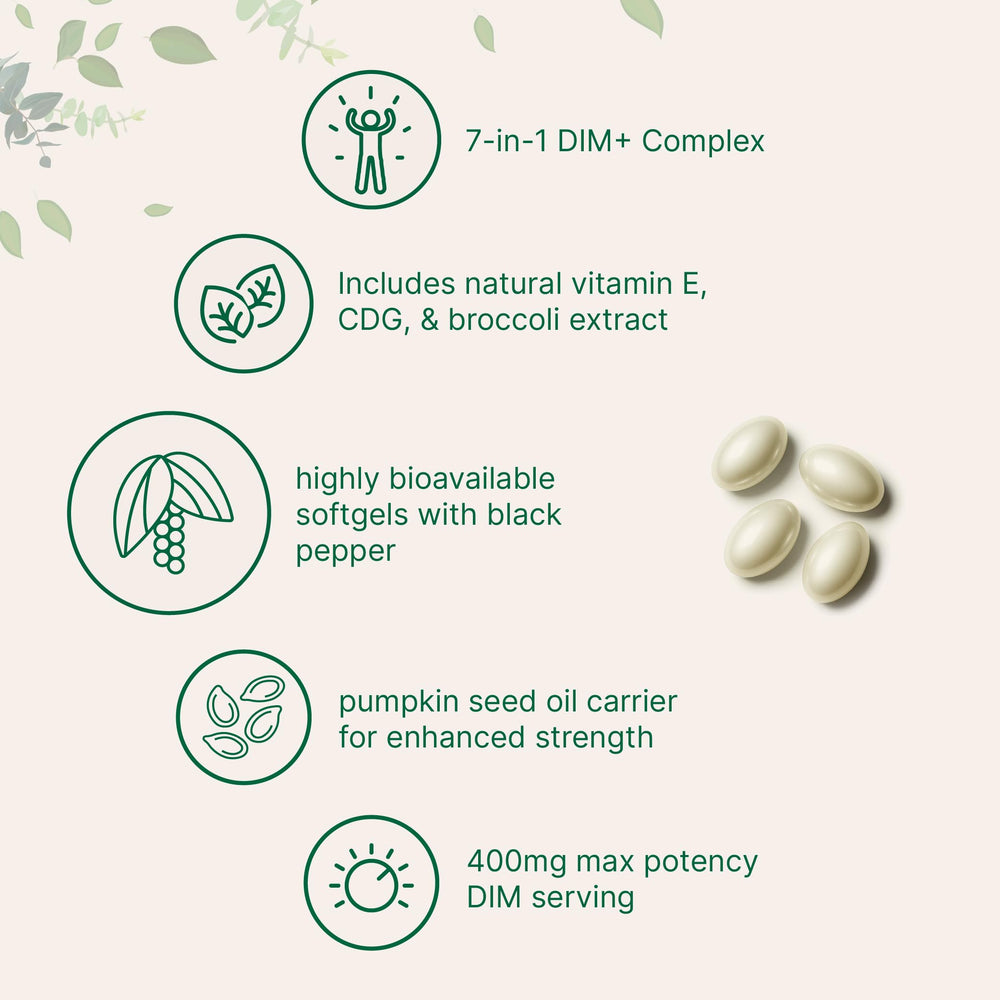 Close-up of DIM+ capsules showing smooth texture and easy daily dose