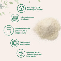 Micro Ingredients electrolyte powder bottle label highlighting non-GMO and gluten-free features