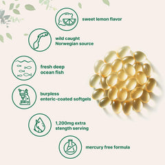 Micro Ingredients enteric-coated softgels reduce aftertaste for smoother digestion.