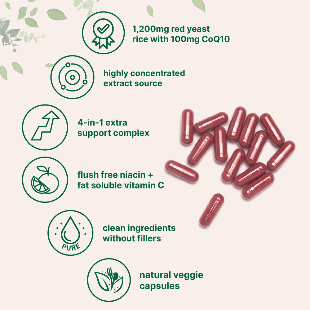 Flush-free niacin capsule from Micro Ingredients in a calm daily routine