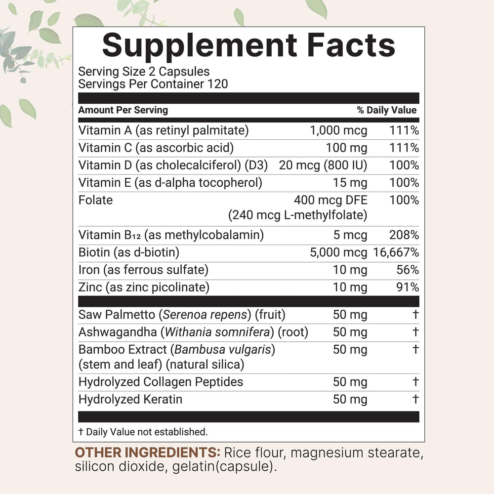 Close-up of Micro Ingredients Hair Growth Vitamins capsules showing the 14-in-1 formula