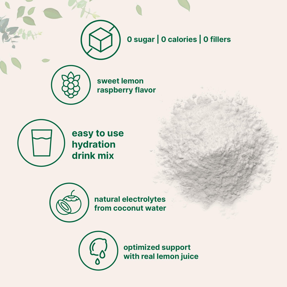 Micro Ingredients Hydration Electrolyte dissolved in glass with lemon raspberry