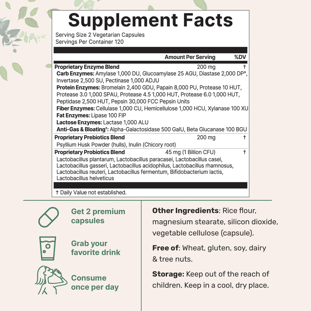 Micro Ingredients ingredients label collection highlighting enzymes prebiotics and probiotics