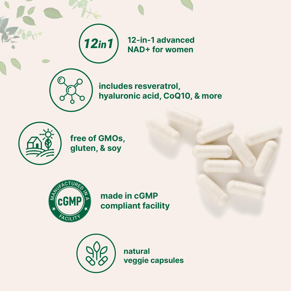 Graphic of resveratrol and grape seed extract within the NAD+ formula.