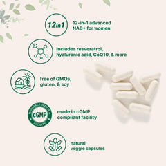 Graphic of resveratrol and grape seed extract within the NAD+ formula.