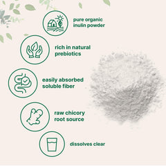 Micro Ingredients Inulin Powder blended into baked goods for fiber boost.