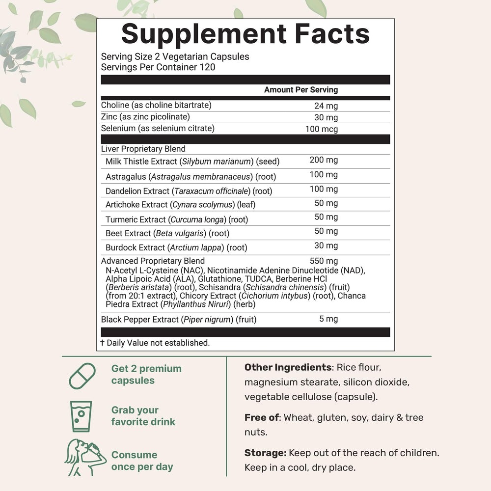 Micro Ingredients Liver Advanced capsules ready for convenient daily dosing.