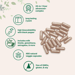 Micro Ingredients Liver Advanced ingredients bottle view emphasizes the 20-in-1 blend.