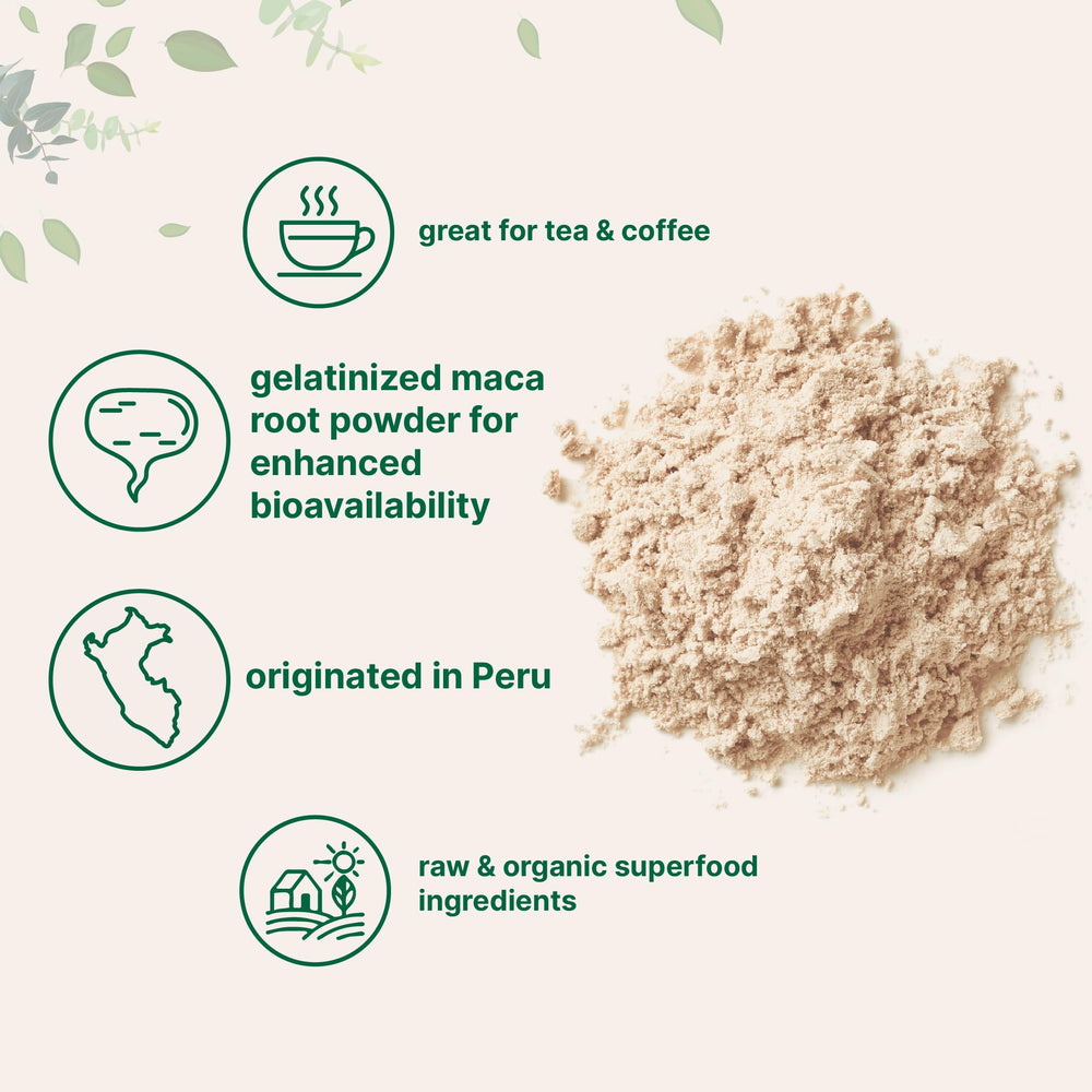 Micro Ingredients Maca Root Powder blended into a shake for smooth enrichment in beverages.