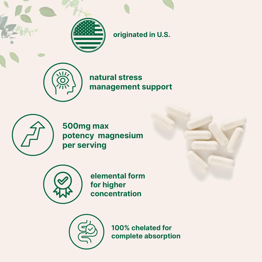 Micro Ingredients magnesium glycinate capsules being poured, daily ease in routine.