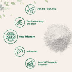 Micro Ingredients MCT Powder in a shake shows creamy texture without dairy