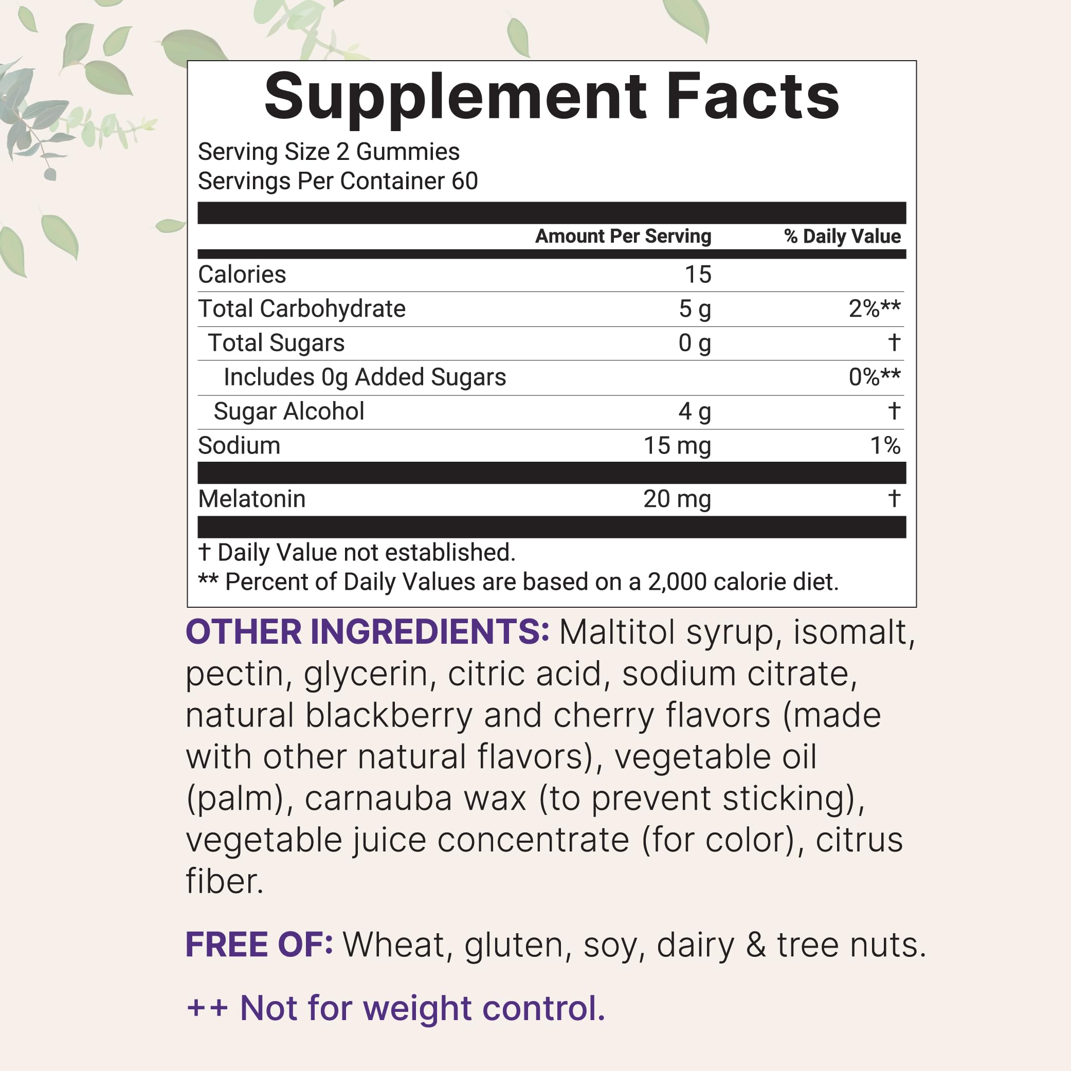 Micro Ingredients two-gummy serving visual shows a 20mg nightly dose