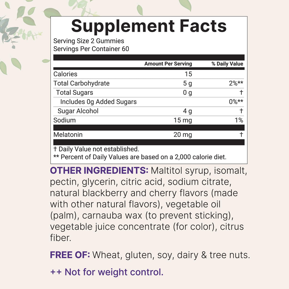 Micro Ingredients two-gummy serving visual shows a 20mg nightly dose
