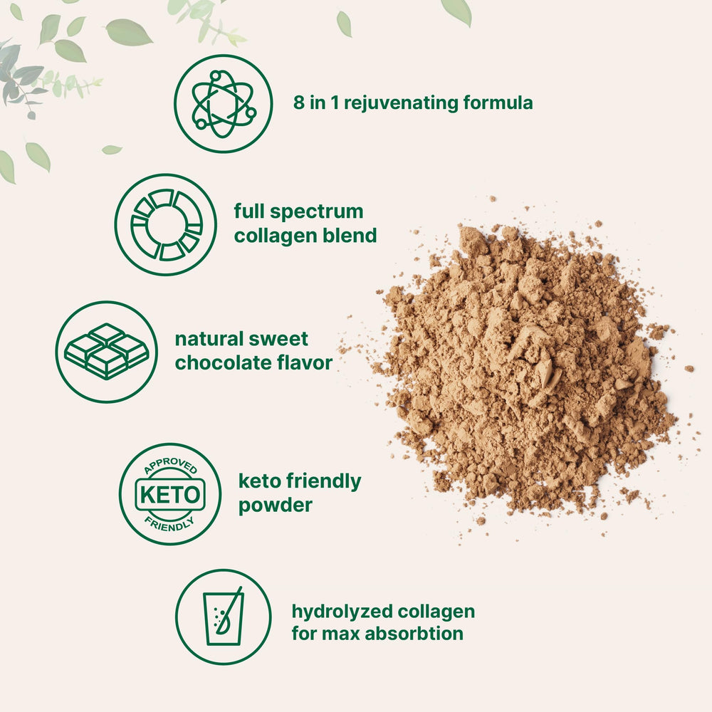 Micro Ingredients Multi Collagen label close-up showing collagen types I-V-X