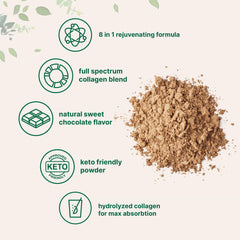 Micro Ingredients Multi Collagen label close-up showing collagen types I-V-X