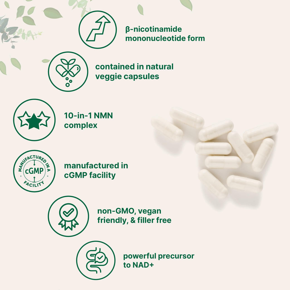 Micro Ingredients NMN Complex ingredient blend features an eight-ingredient mix.
