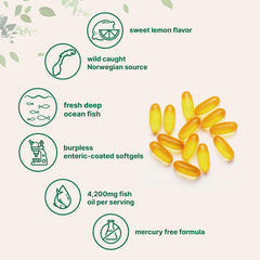 Micro Ingredients burpless enteric-coated omega-3 capsules for smoother digestion.
