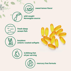 Micro Ingredients Omega-3 enteric coating burpless softgels visual