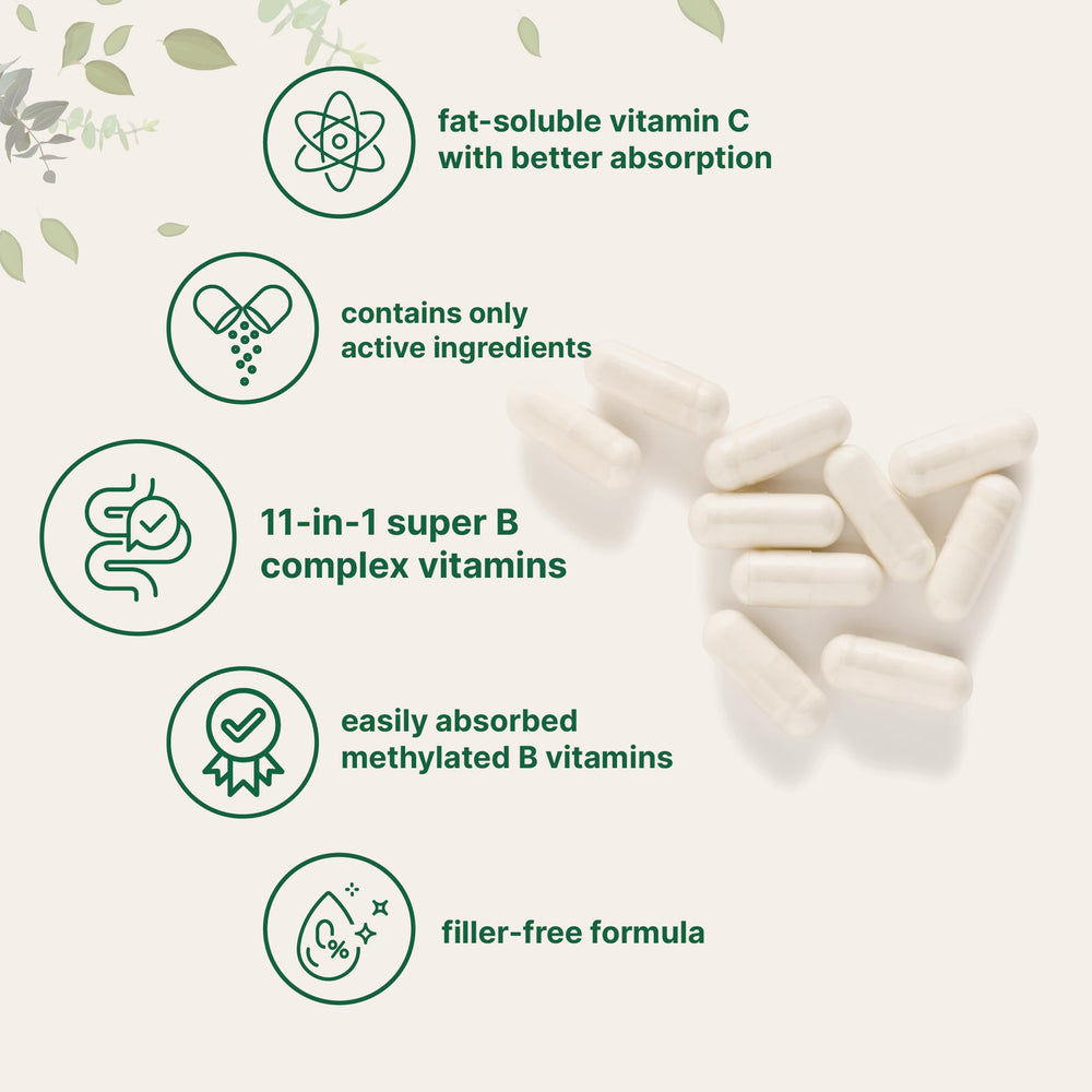 Micro Ingredients Pure Methylated B Complex capsules ready for daily dosing