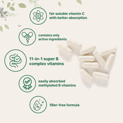 Micro Ingredients Pure Methylated B Complex capsules ready for daily dosing