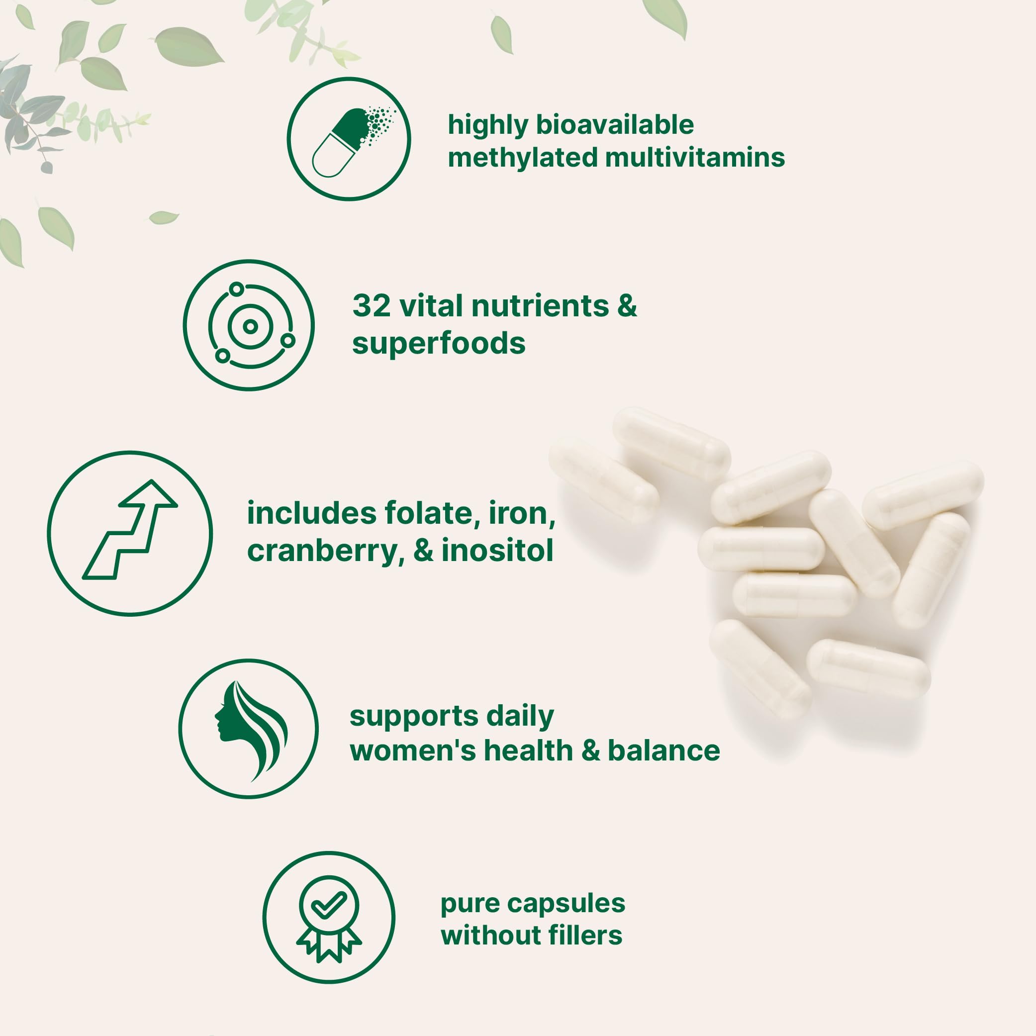 Micro Ingredients bottle side with label showing 32 nutrients for women