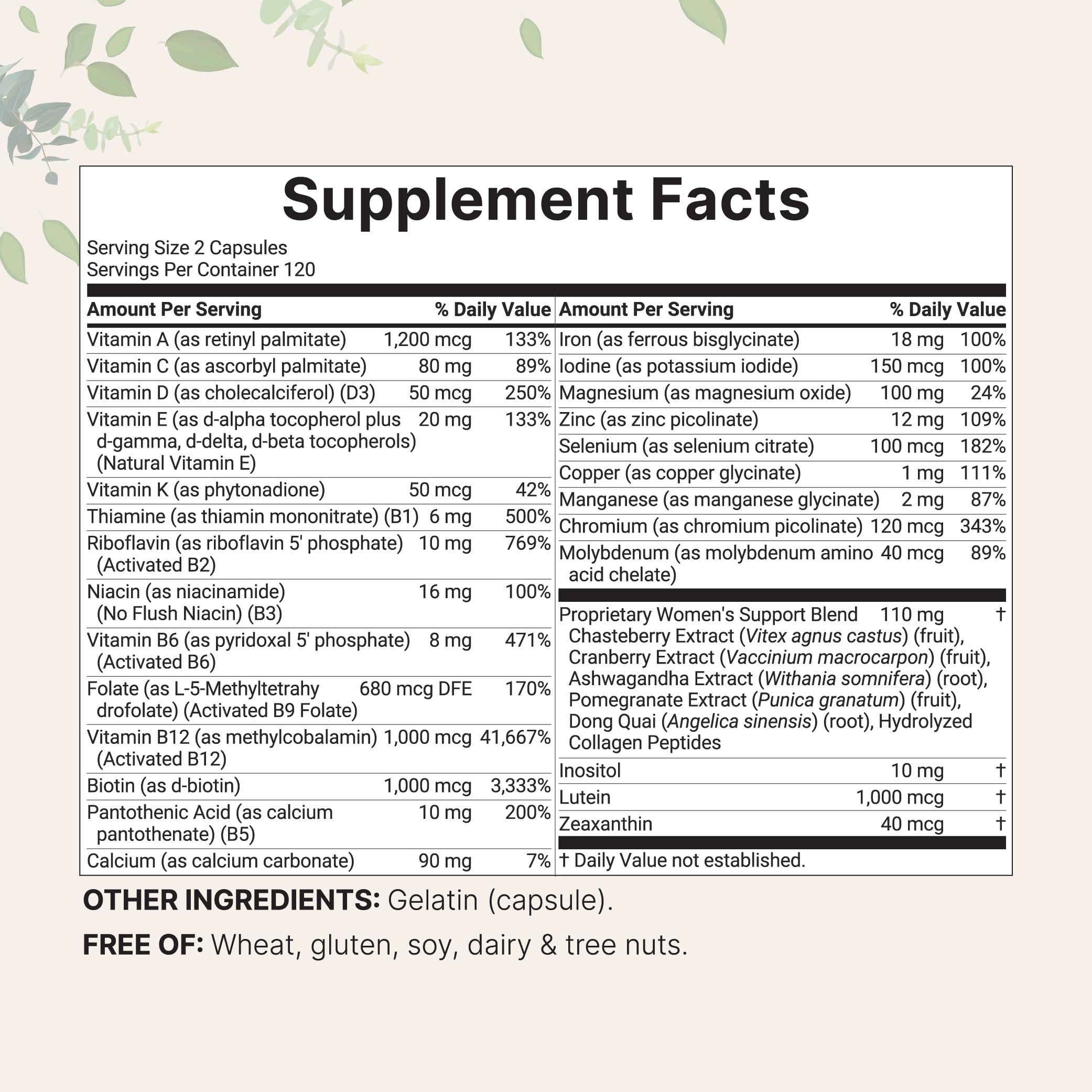 Micro Ingredients methylated multivitamin women capsules close-up highlighting bioactive nutrients