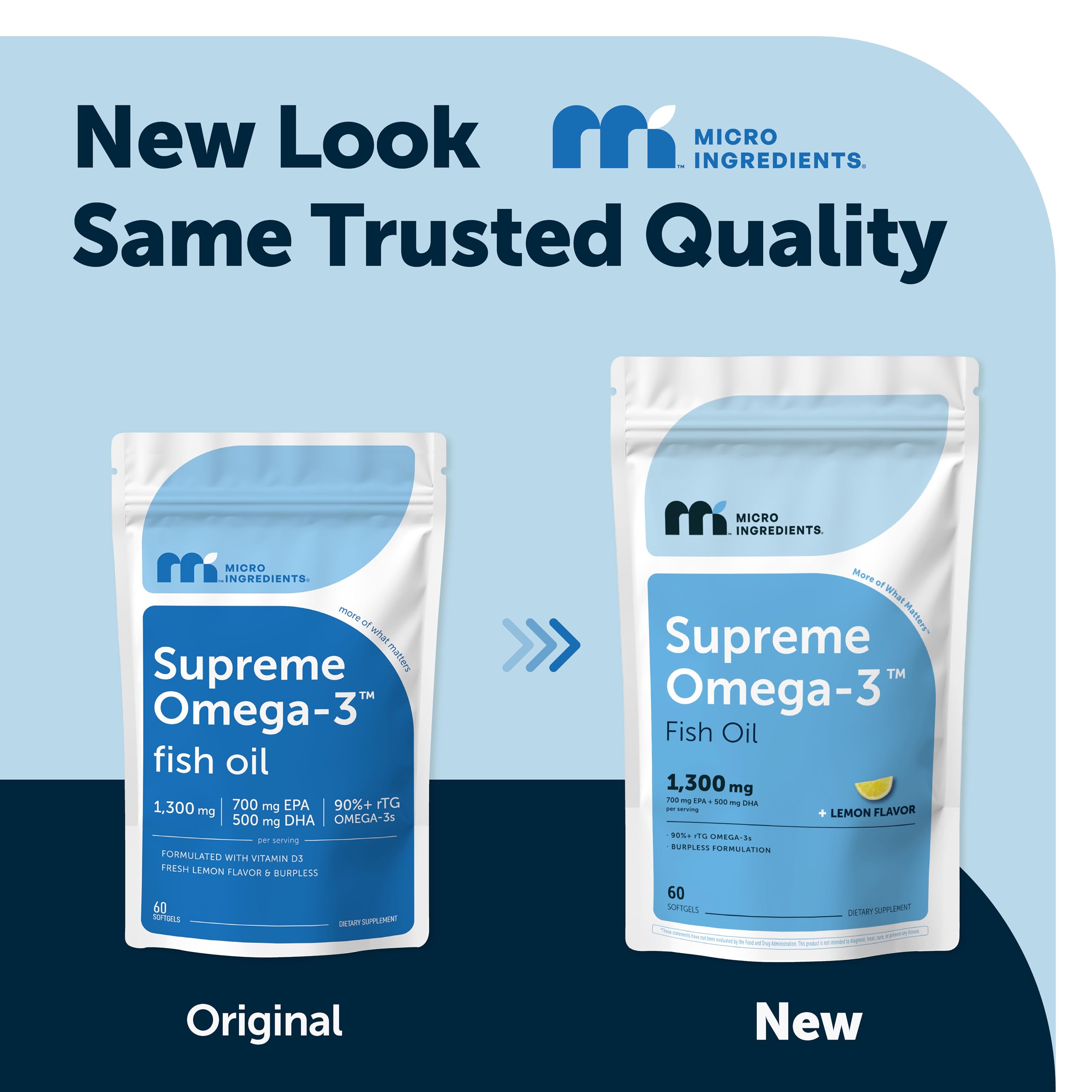 Micro Ingredients softgel close-up highlighting smooth lemon-coated surface for easy swallowing
