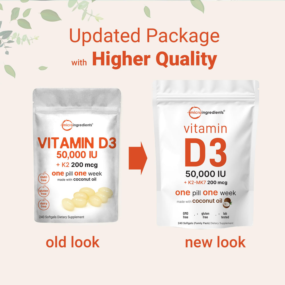 Micro Ingredients softgels in packaging for convenient weekly use.