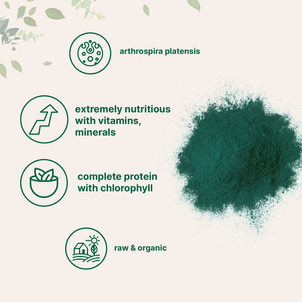 Micro Ingredients spirulina powder shake image shows fiber and micronutrients.