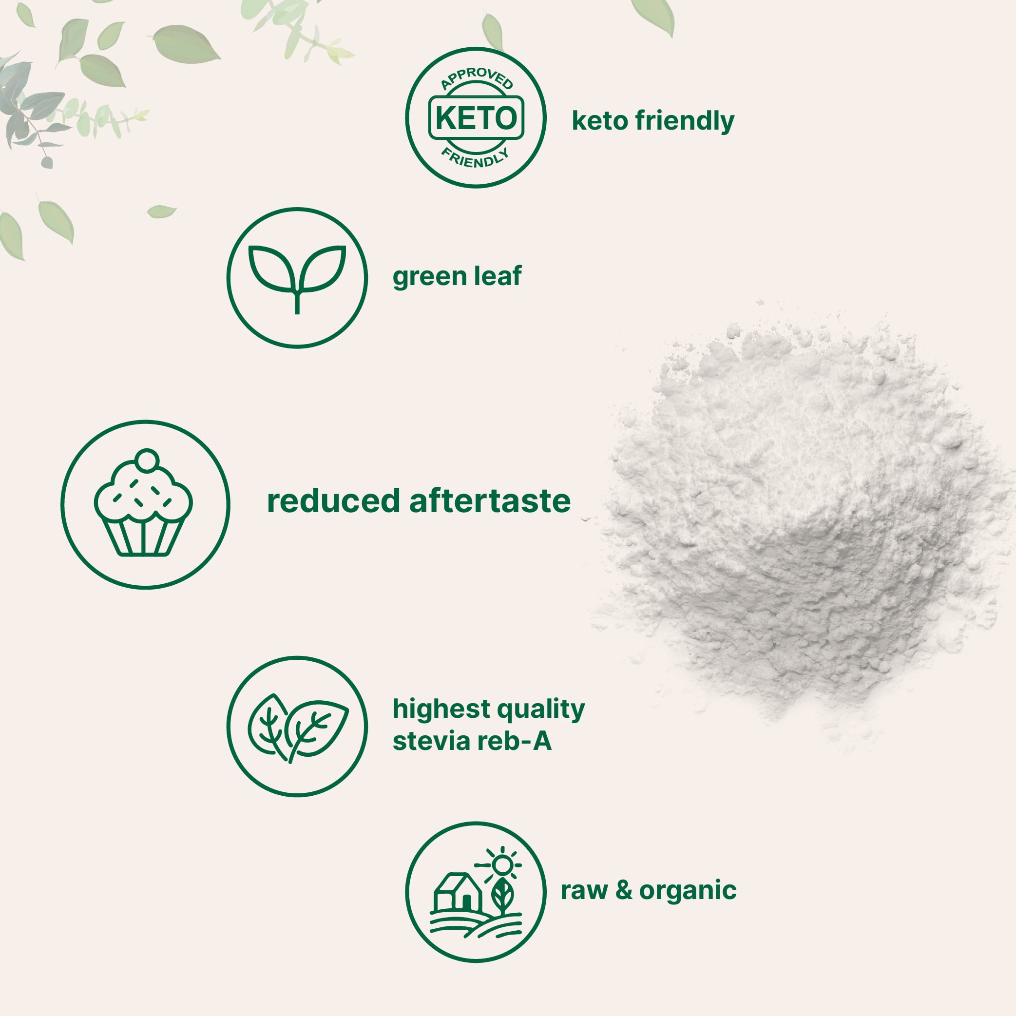 Micro Ingredients stevia no calories no additives for clean sweetening