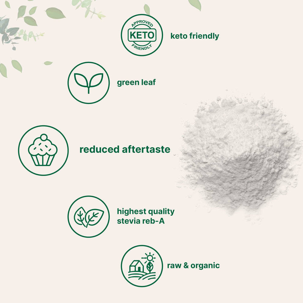 Micro Ingredients stevia no calories no additives for clean sweetening
