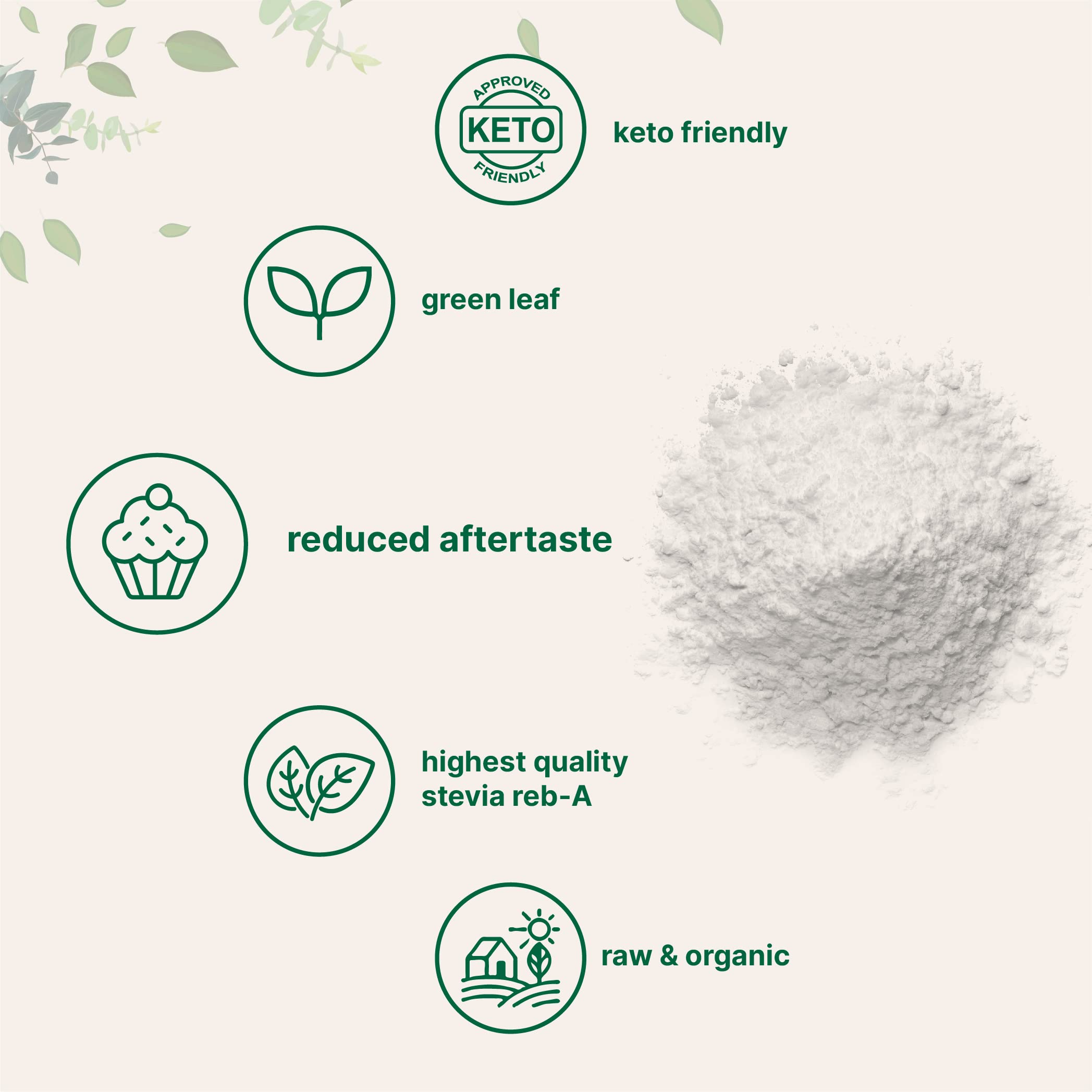 Micro Ingredients stevia powder ingredient label—no GMOs, no additives.