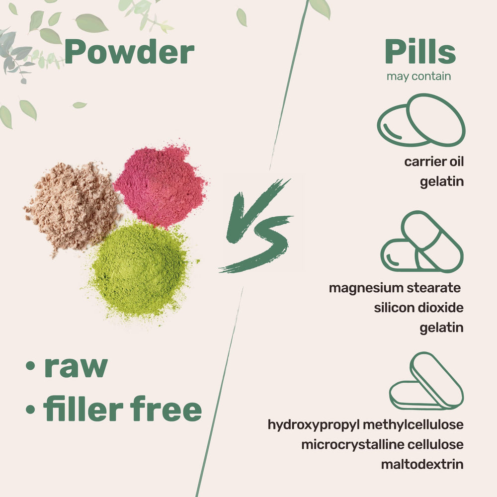 Lecithin powder used in lactation supplement routines with shakes