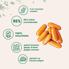 Micro Ingredients Turmeric Curcumin with ginger and pepper highlights absorption-friendly formula.