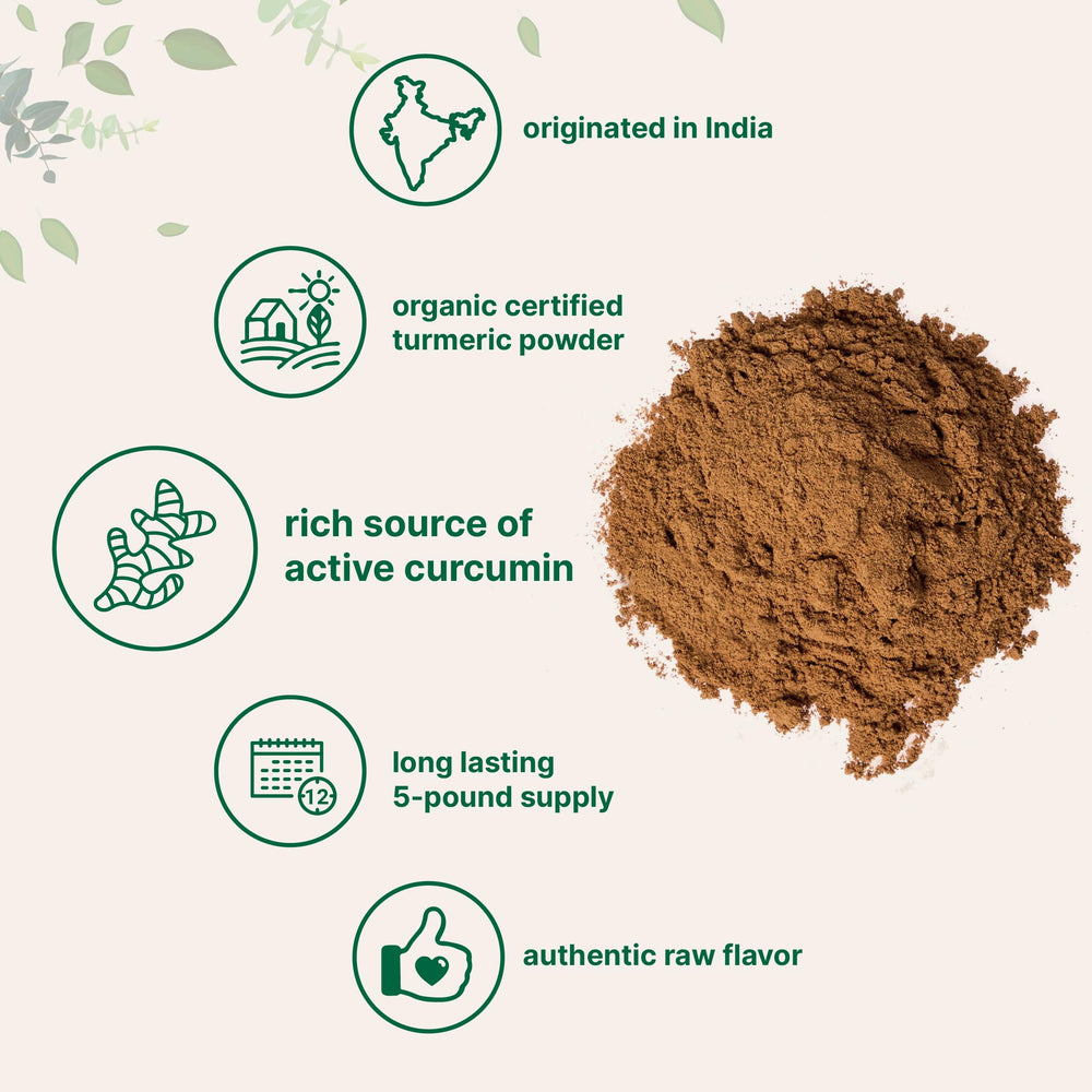 Micro Ingredients turmeric powder in tea mug for warm beverage