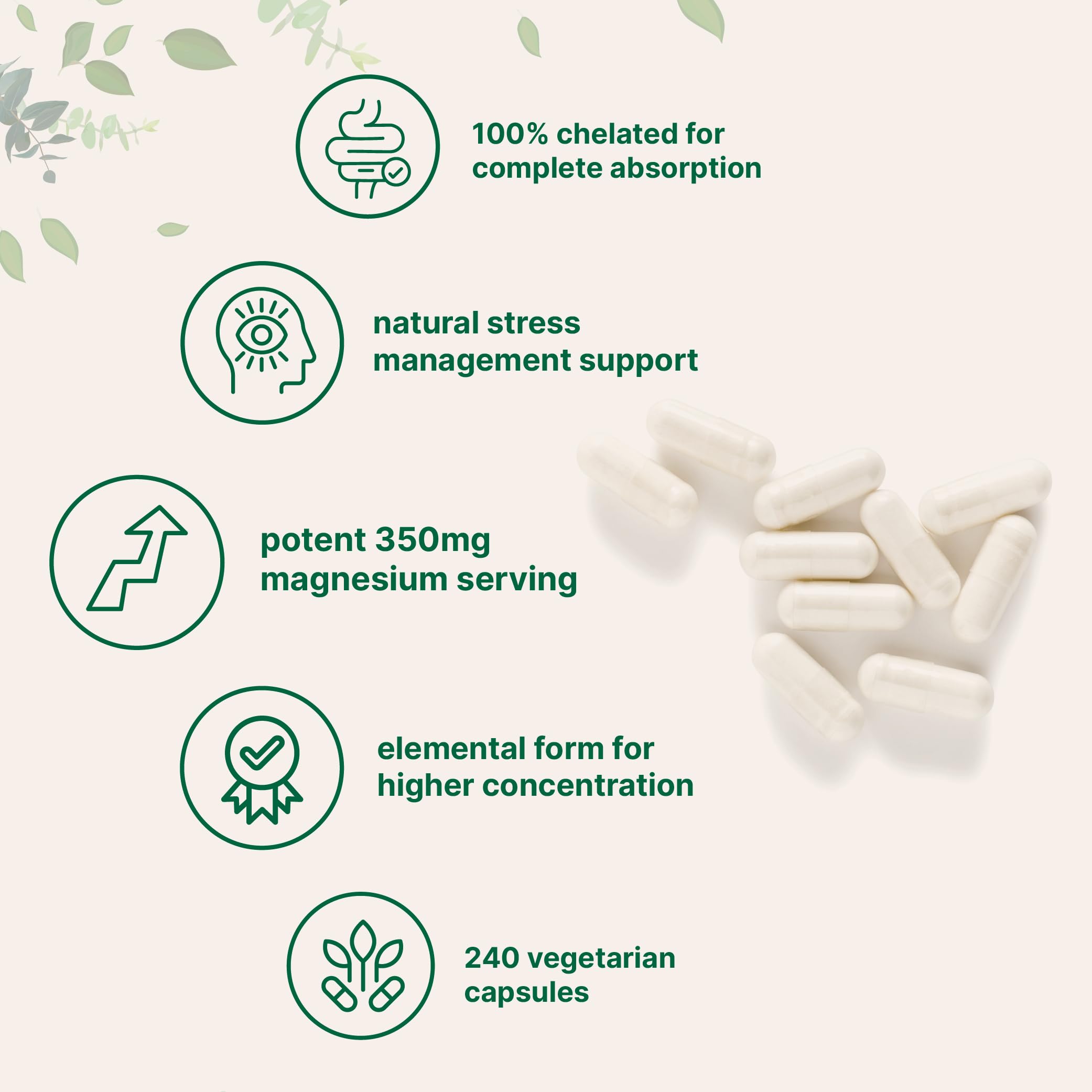 Micro Ingredients veggie capsules bottle, convenient daily mineral support.