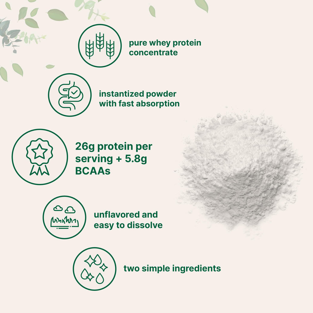 Micro Ingredients whey supports baking and snack recipes with protein boost.