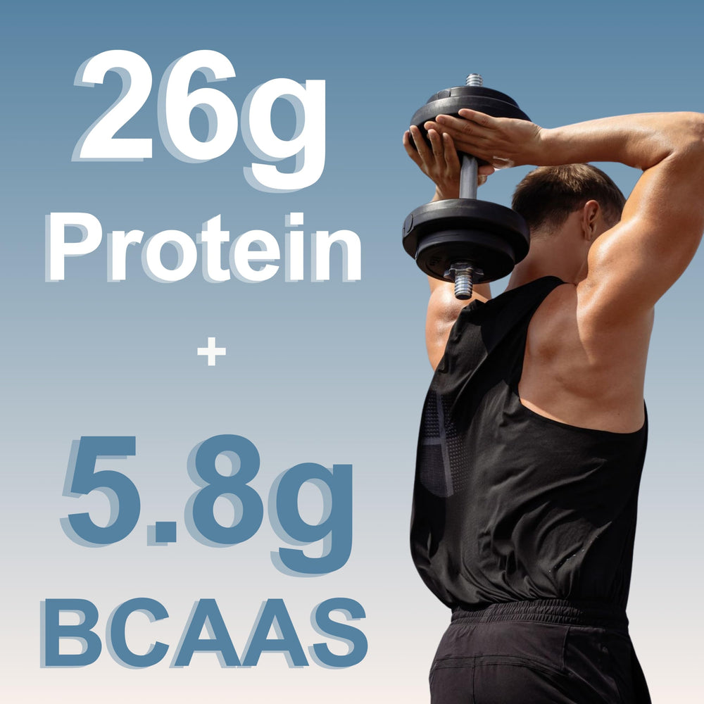 Micro Ingredients whey ideal for shakes and smoothies across routines.